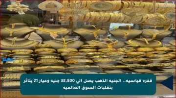 قفزة قياسية.. الجنيه الذهب يصل إلى 38,800 جنيه وعيار 21 يتأثر بتقلبات السوق العالمية